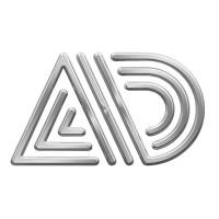 Aluminium Deutschland e. V. (AD)