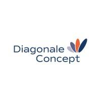 Diagonale Concept - Penser global, Rénover Durable