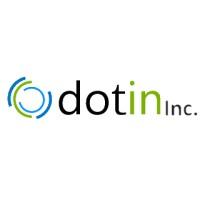 dotin Inc.
