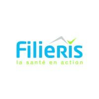 Filieris