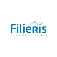 Filieris