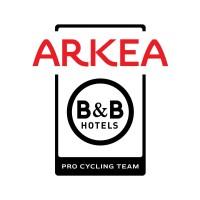 ARKEA - B&B HOTELS