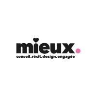 MIEUX ❤️ Agence Conseil en communication et innovation responsables